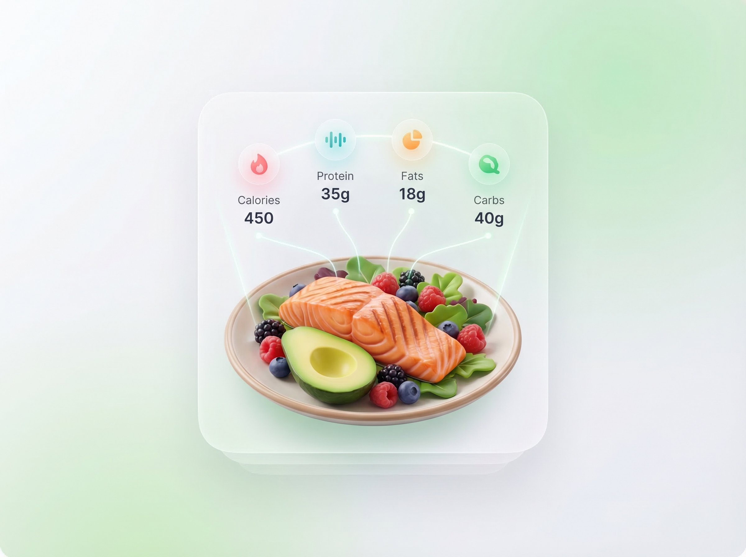 Smart Food Tracking